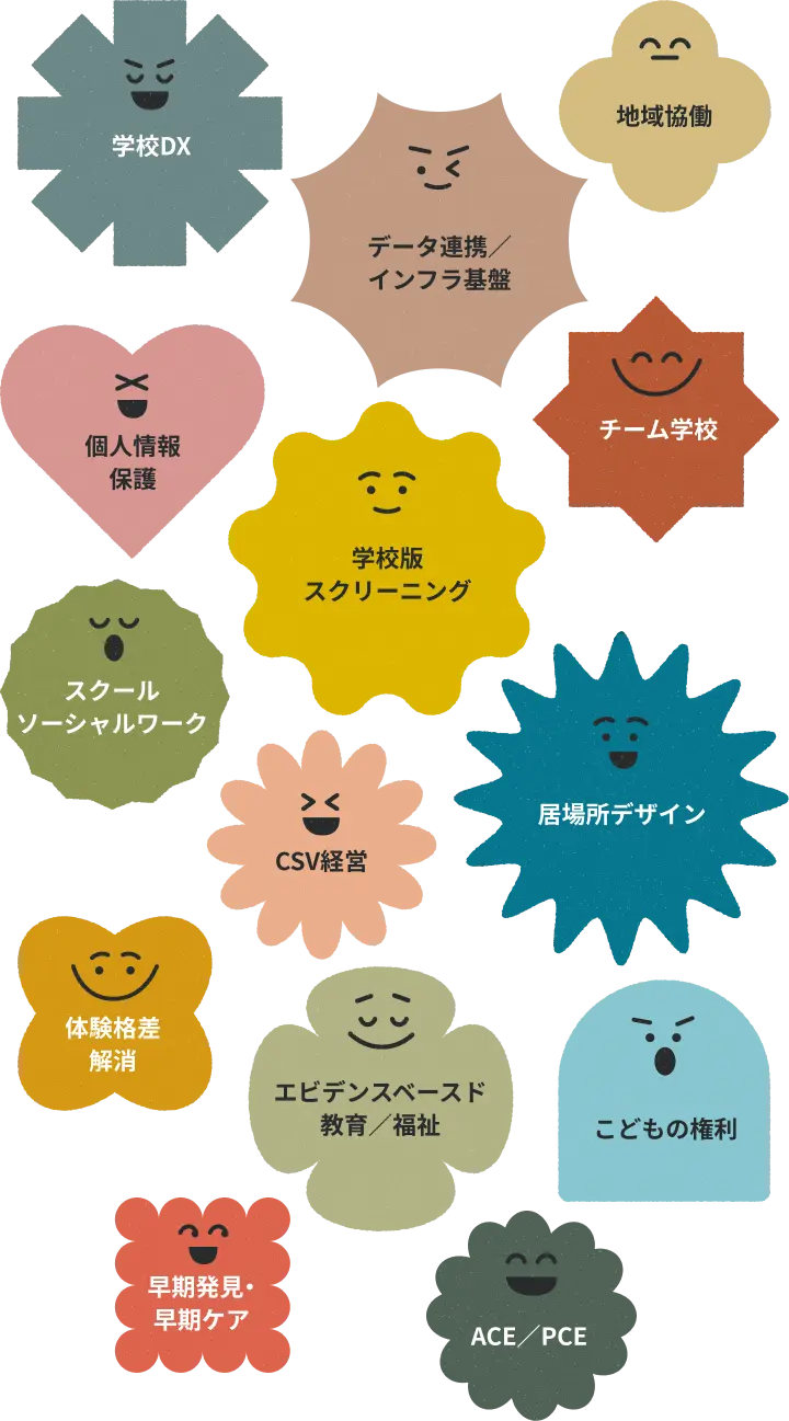 テーマアジェンダ - こどものために取り組むテーマ